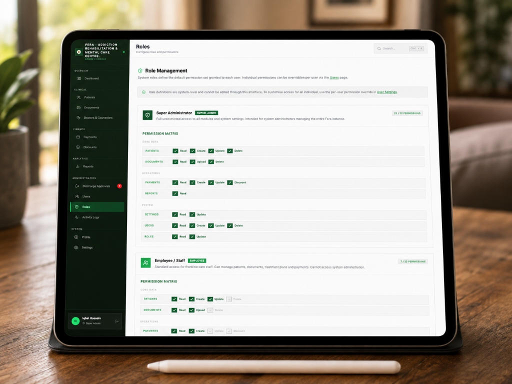 5-Tier Role Management & Permission Matrix