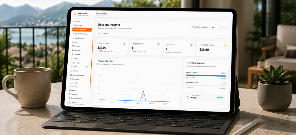 Enterprise Admin ERP & Revenue Insights Console